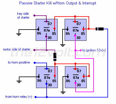 Kill switch help - Ford Truck Enthusiasts Forums 1994 t800 wiring schematic for a 