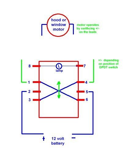 serious wiring question this time - Ford Truck Enthusiasts Forums