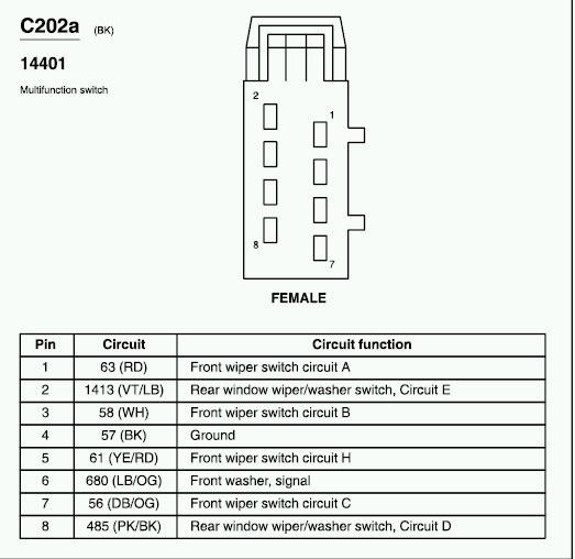 06 expedition wipers don’t work Ford Truck Enthusiasts Forums