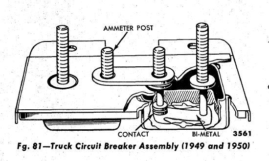 Gauge Cluster Wiring And Circuit Breakers Ford Truck