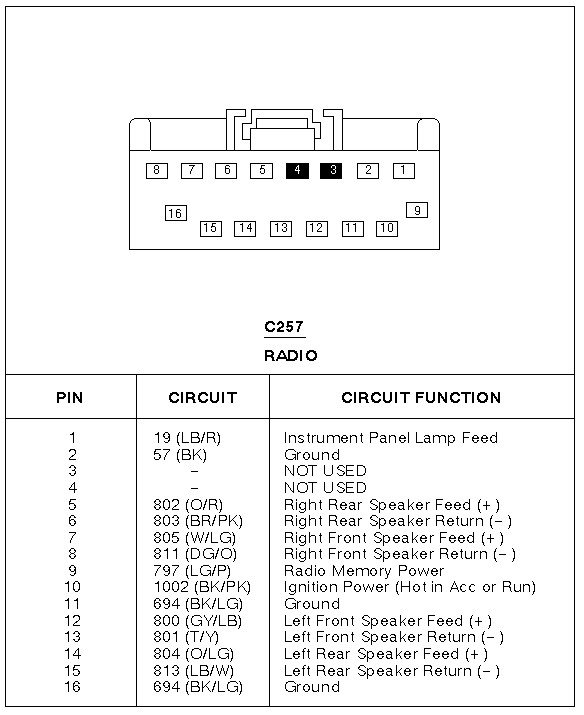 1999 F-250 wiring problems - Ford Truck Enthusiasts Forums