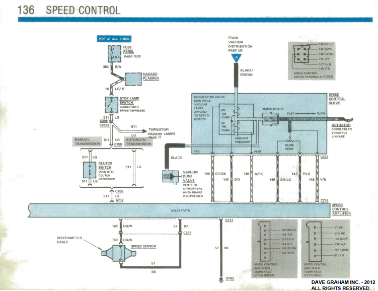 Weird Brake Light Issue - Ford Truck Enthusiasts Forums