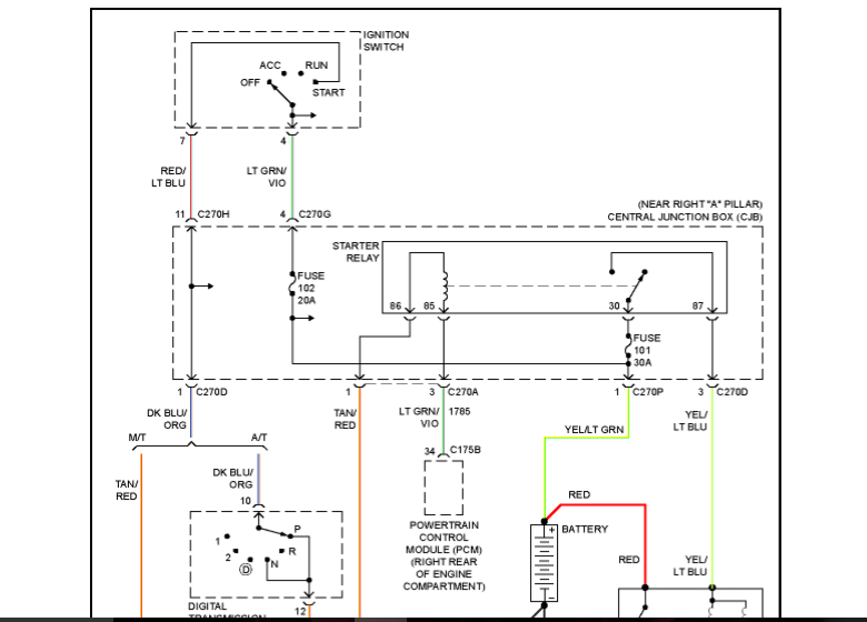 2007 f150 4.6L V8 keeps blowing 101 fuse J30 starter solenoid Ford
