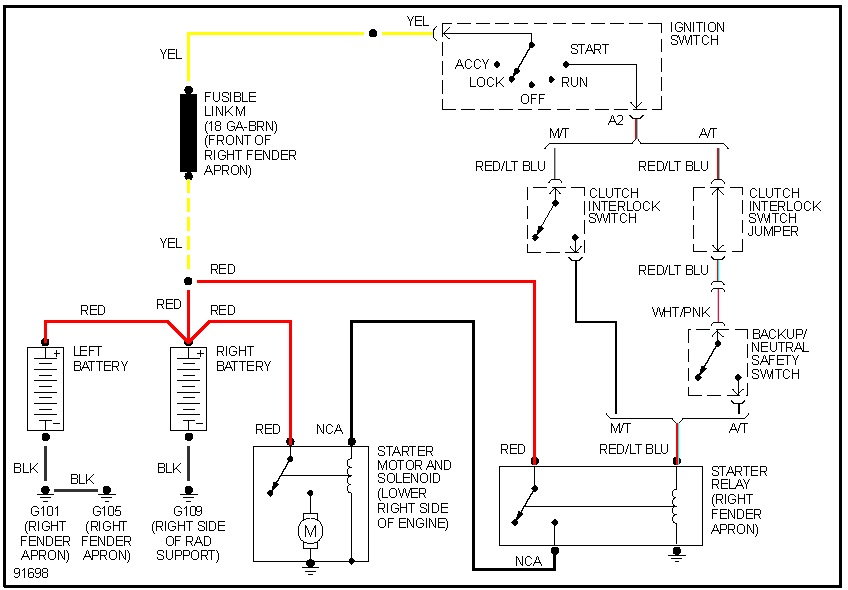 starting wiring diagram - Ford Truck Enthusiasts Forums