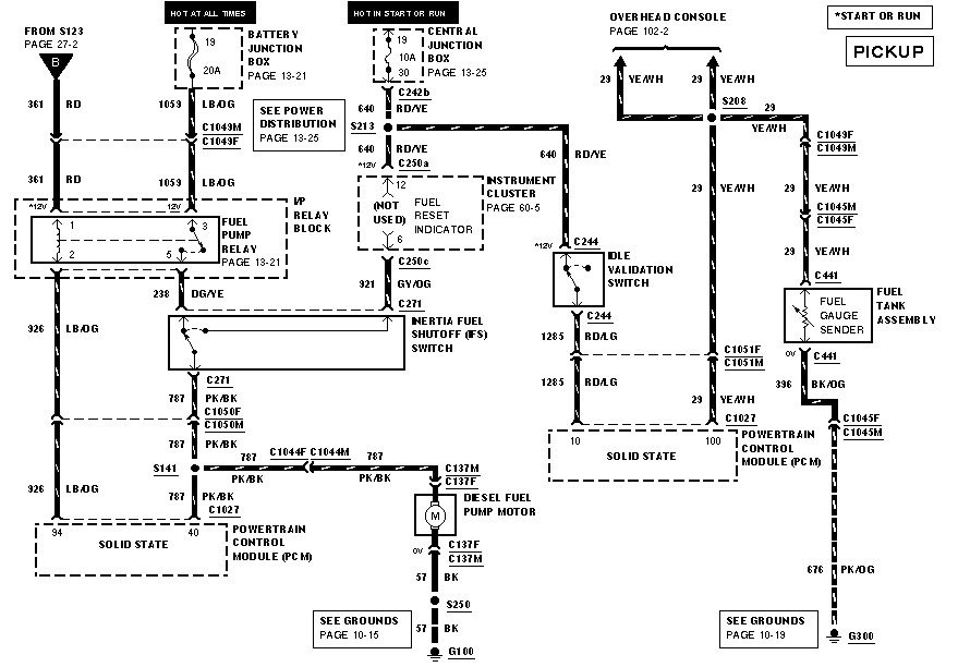 Wiring diagram needed--2000 fuel level circuit - Ford Truck Enthusiasts