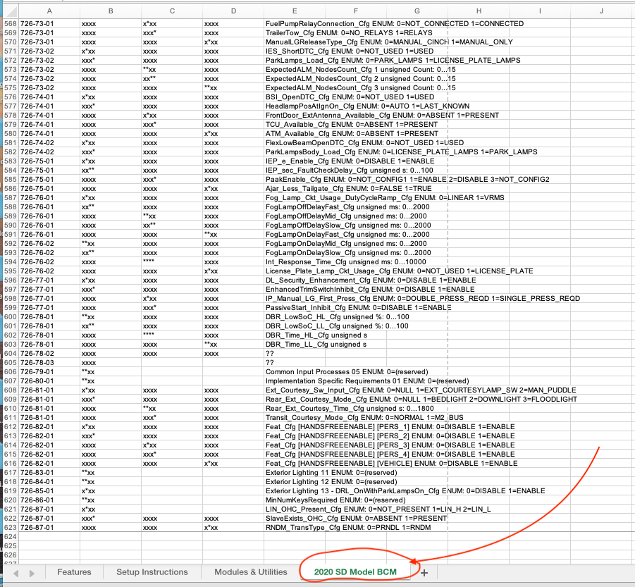 20202022 Super Duty FORScan Spreadsheet Page 5 Ford Truck