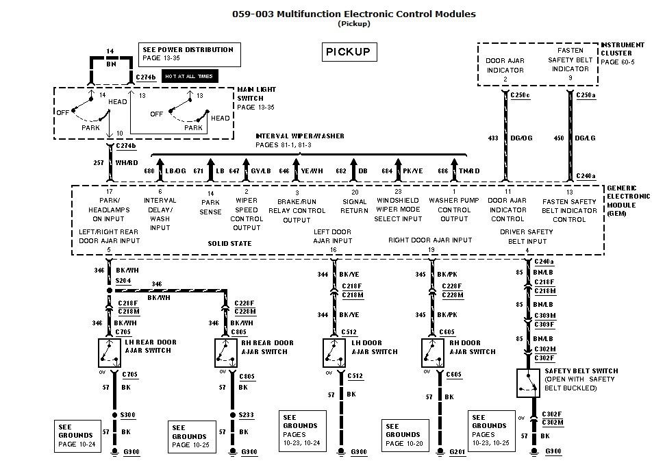99 F450 7.3 Manual - Ford Truck Enthusiasts Forums