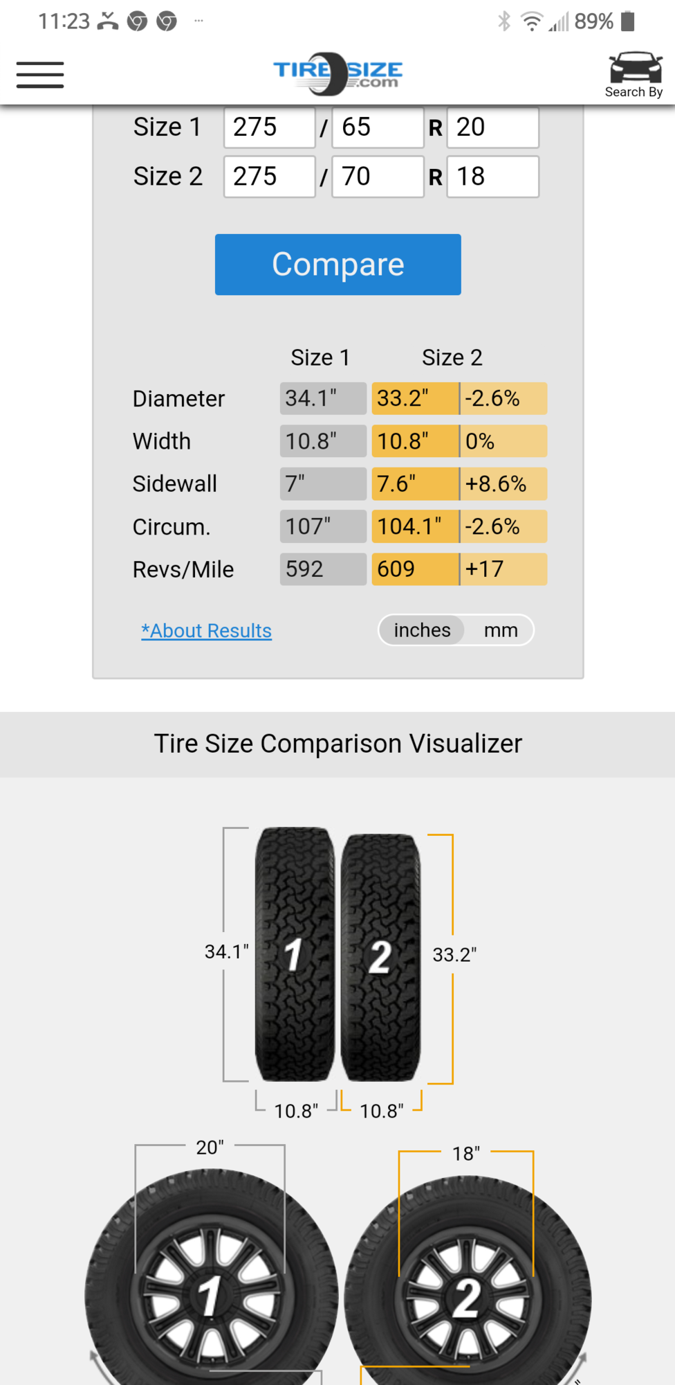 Spare Tire different size with new truck. Page 2 Ford Truck Enthusiasts Forums