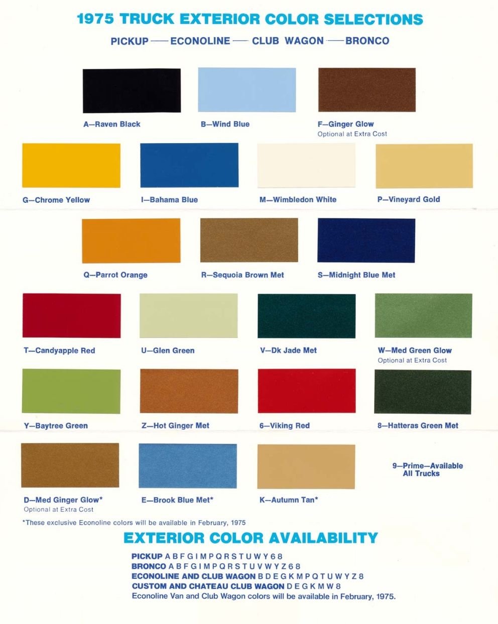 Ginger metallic '75 F250 build Page 2 Ford Truck Enthusiasts Forums