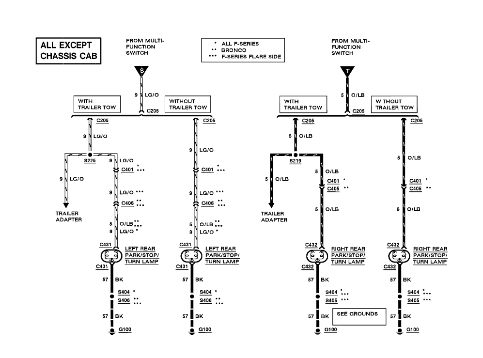 92 f250 Rear lights wiring Ford Truck Enthusiasts Forums