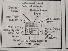 Instrument Panel Relay Module #4
Located Under or behind the instrument panel, under the dashboard.