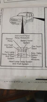 Instrument Panel Relay Module #4
Located Under or behind the instrument panel, under the dashboard.