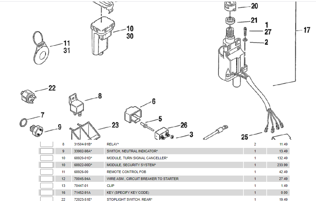 Road King Wont Start Page 5 Harley Davidson Forums