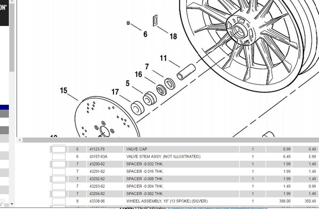 Tires for 99 1200s Page 3 Harley Davidson Forums