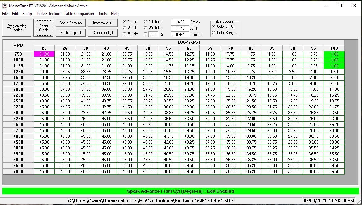 no-device-why-decrease-timing-in-high-rpm-range-harley-davidson-forums