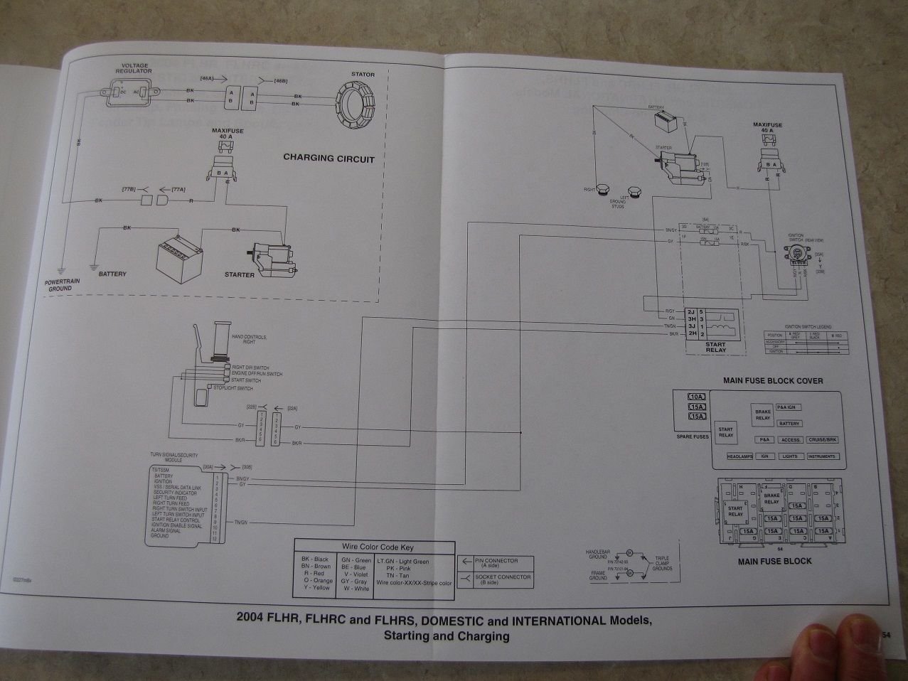 06 FLHR Starter wiring issues, WEIRD. - Harley Davidson Forums