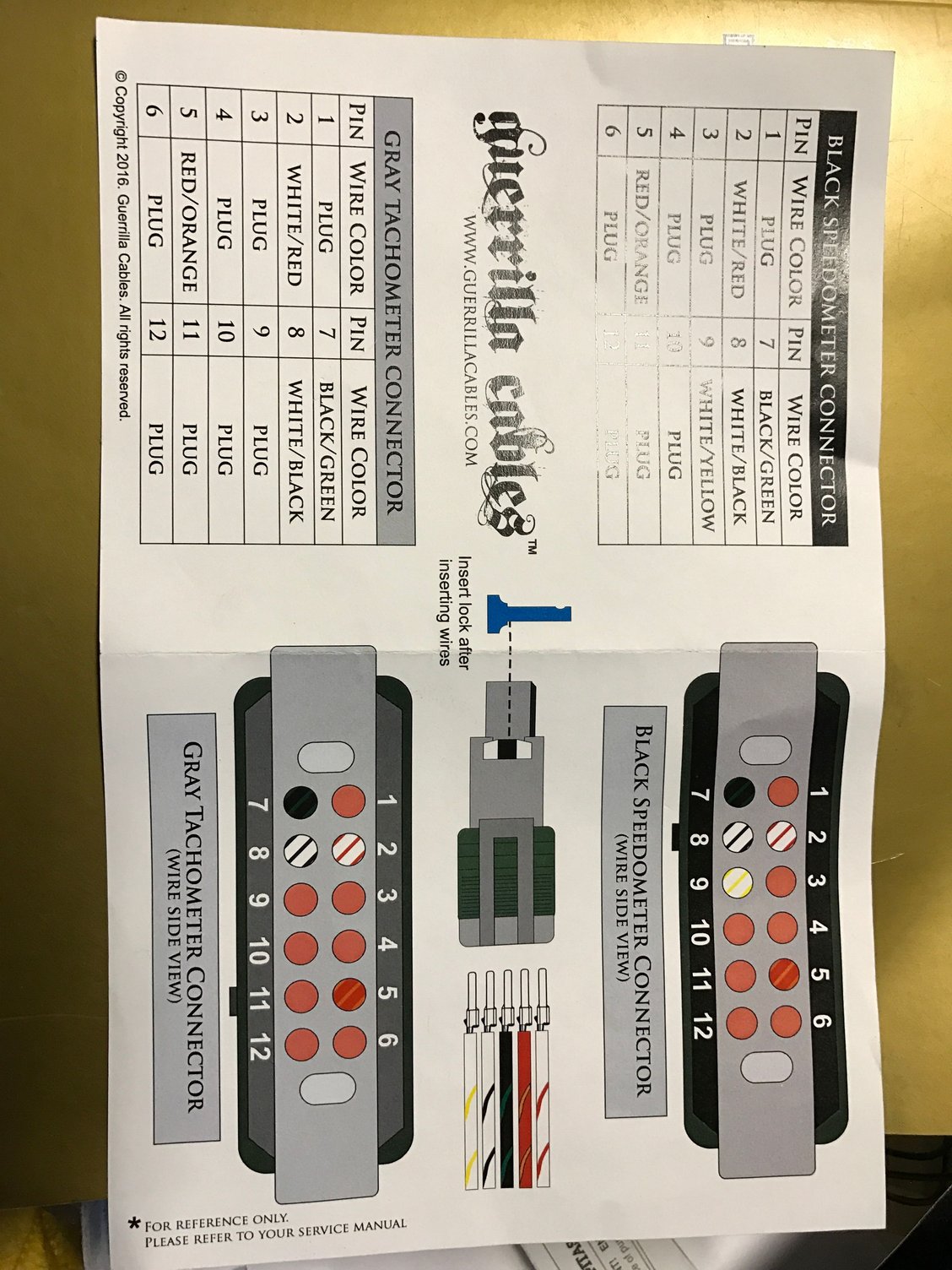 Dual Gauge / Micky Mouse Set-up Quetions - Page 37 - Harley Davidson Forums
