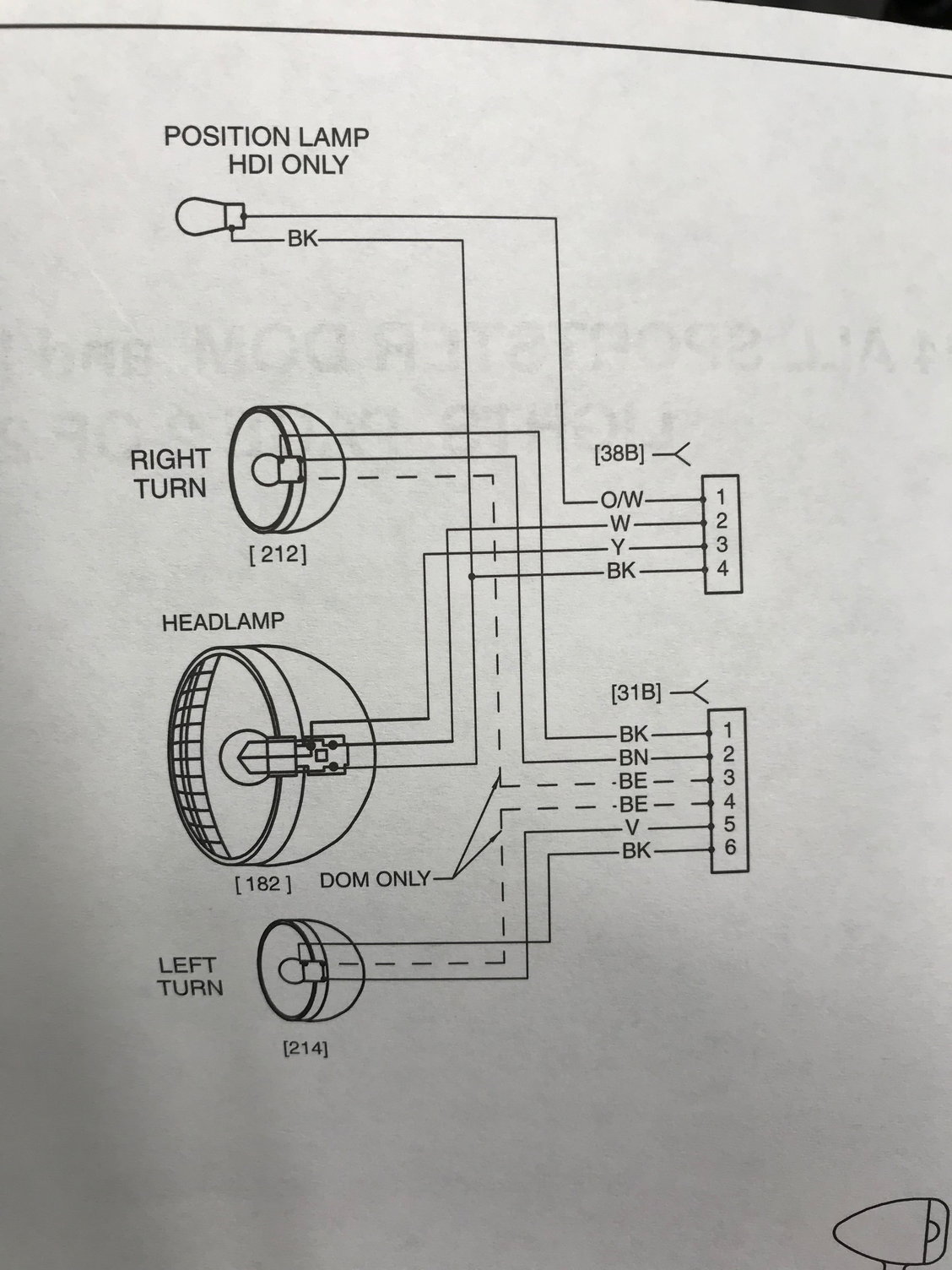 Wiring integrated turn signals question - Harley Davidson ... 94 sportster wiring diagram 