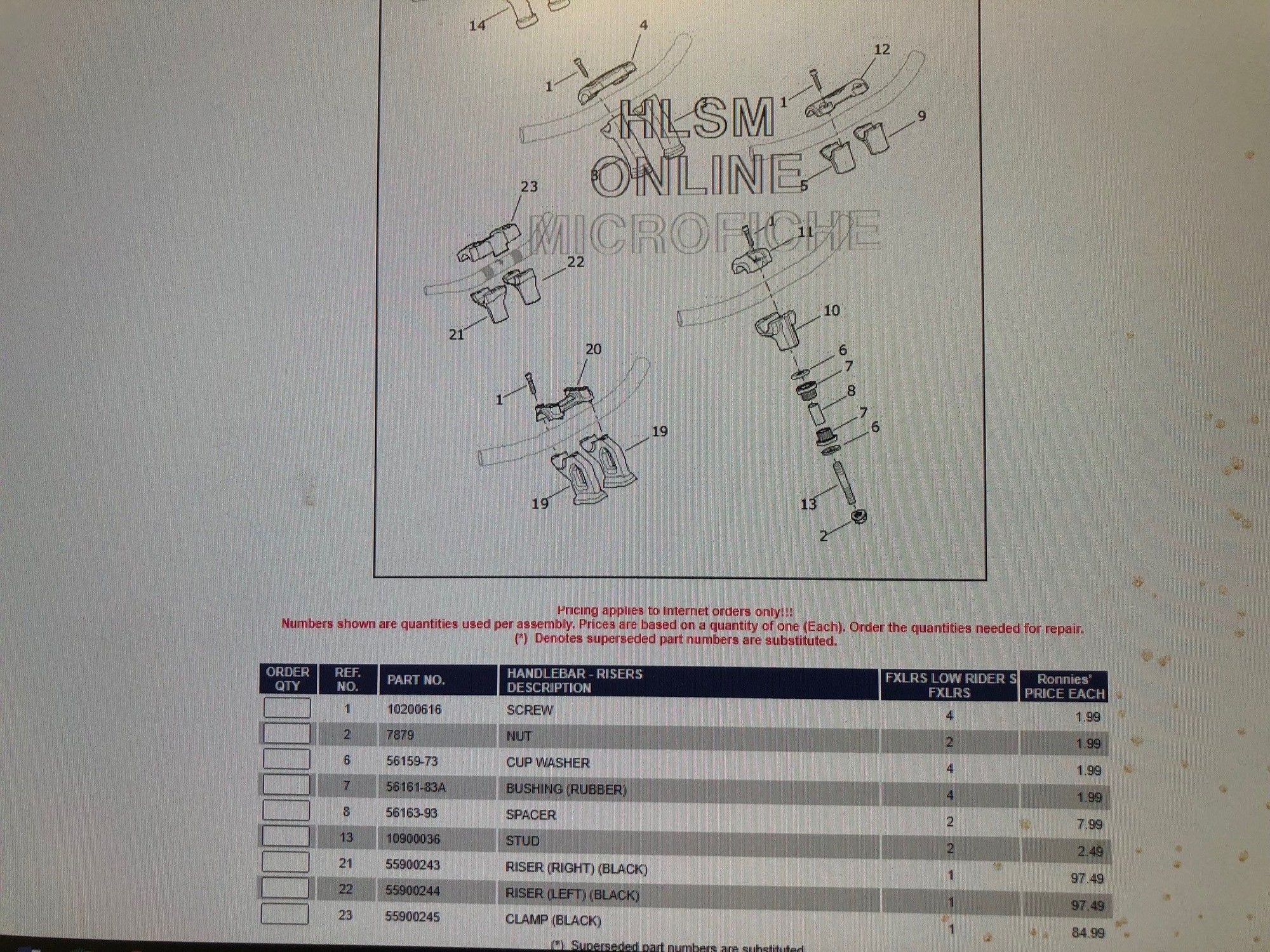FXDLS stock riser bolt size? Harley Davidson Forums