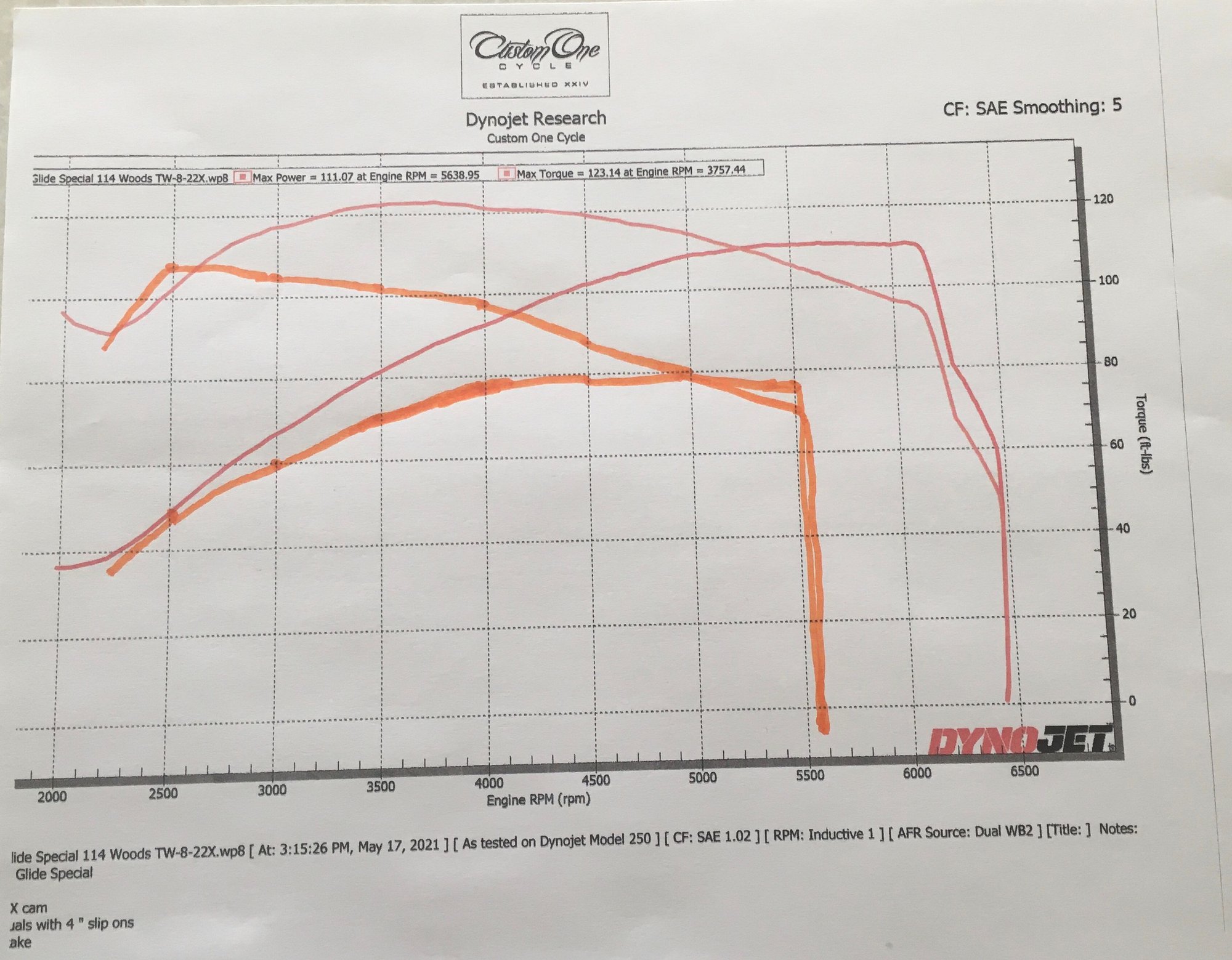WM822XE cam Page 22 Harley Davidson Forums