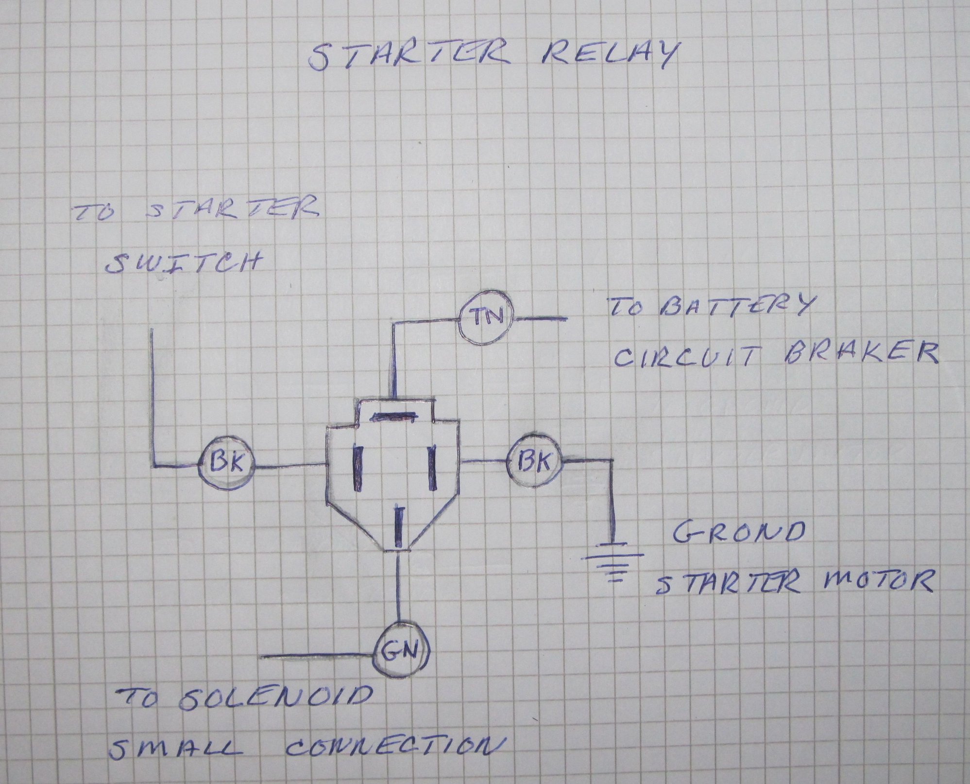 Starter Relay question Harley Davidson Forums