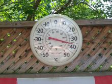 Yes folks, that’s 37C or for our American friends that’s 98 Fahrenheit! And along with the temp its very humid too!