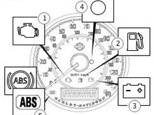 1	Check engine
2	Low fuel
3	Battery
4	Electrical system (security)
5	ABS (ABS km/h icon also shown)