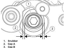 Engine Mount Snubber