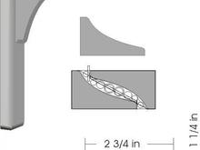 forward controls gusset sket
