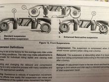 from the owners manual 