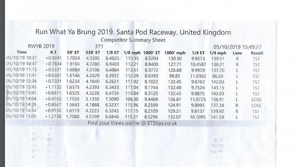 There's a low 9 in this when I get my act together:)