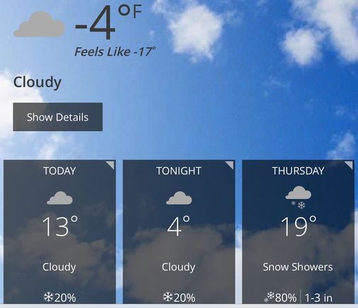 Spose to get above zero today!!