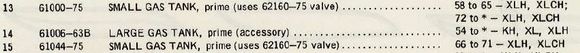 From May '76 parts catalog, 1954-1976