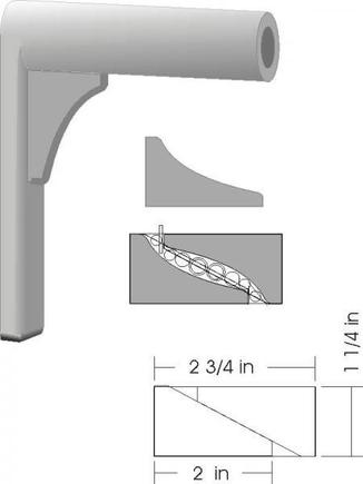 forward controls gusset sket