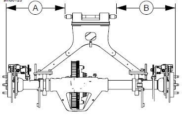 How the fork attaches to the axle.  