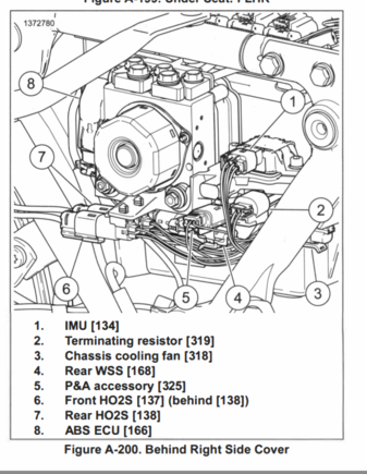# 4 in the list is 325