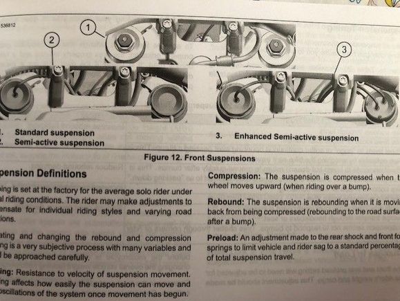 from the owners manual 