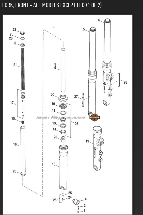 Fat Bob stock fork tube length? Harley Davidson Forums