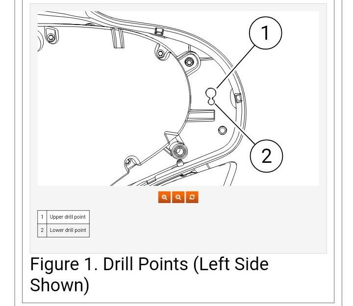 Fairing mount mirrors placement or template Harley Davidson Forums