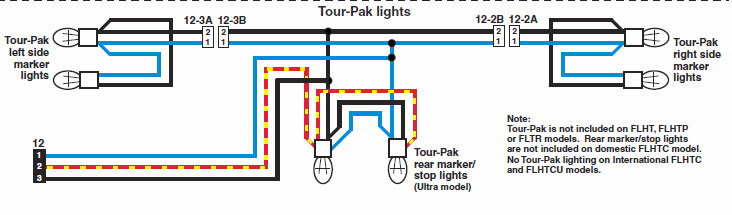 Wiring Diagram Info: 28 Harley Tour Pak Wiring Diagram