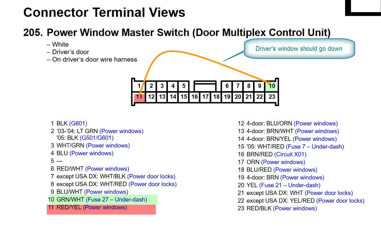 Non working windows and power locks on 2005 Accord ex coupe Honda