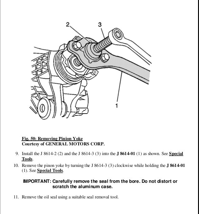 Front Differential Pinion Seal Hummer Forums Enthusiast Forum For Hummer Owners