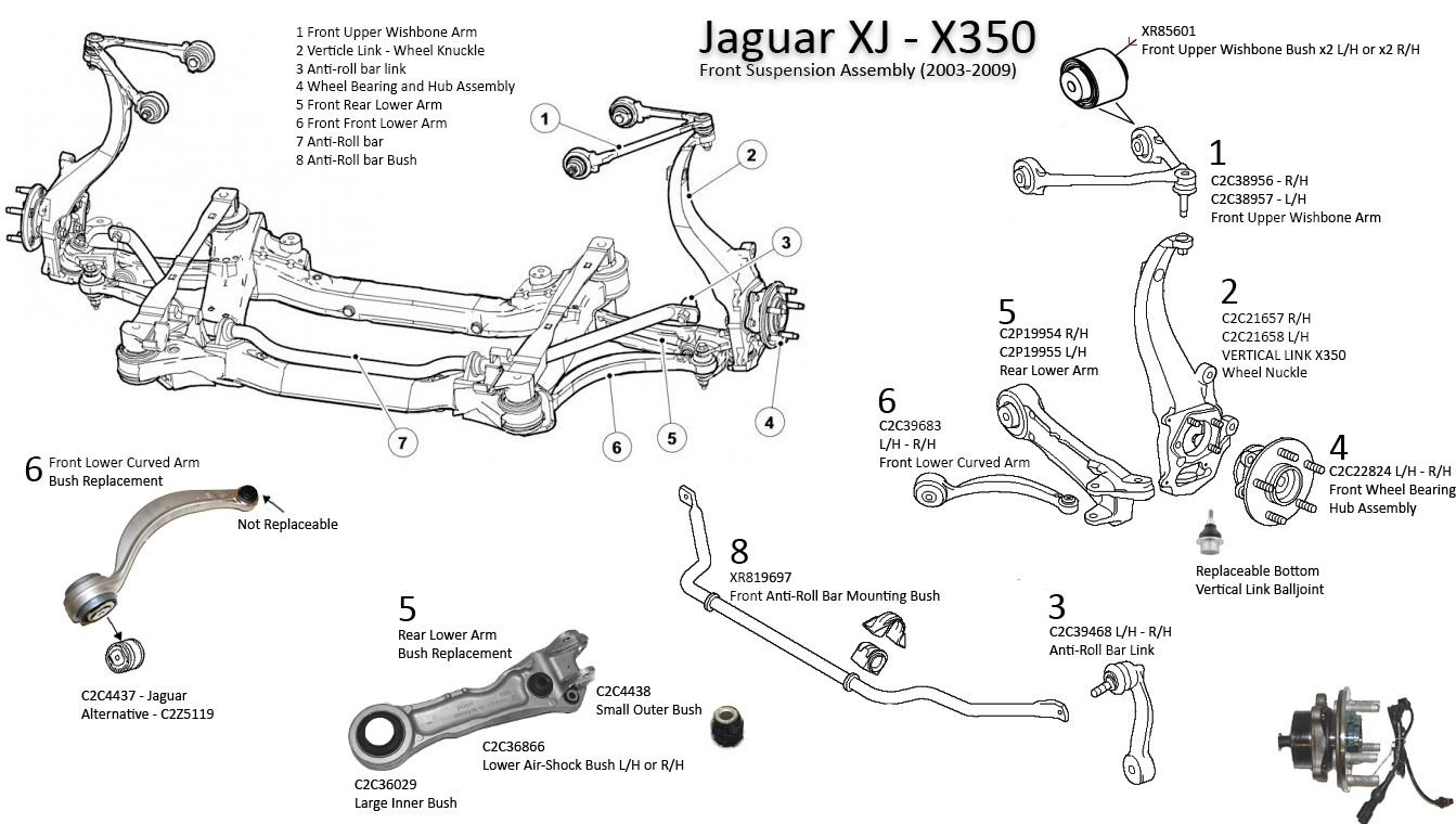 XJ308 to XJ350 HUB CONVERSION Jaguar Forums Jaguar Enthusiasts Forum