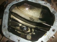 Cover internals