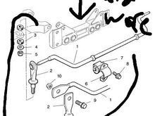 XJR/XJ8 rear sway bar & bracketery