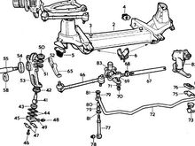 420 Steering arm setup.