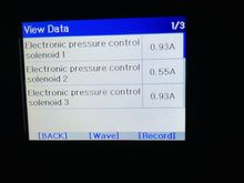 Pressure control solenoid current