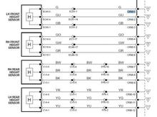 Height Sensors