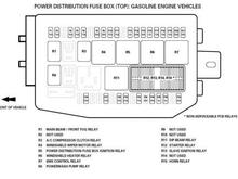 04 newer engine fuse box