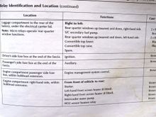 From Care Guide